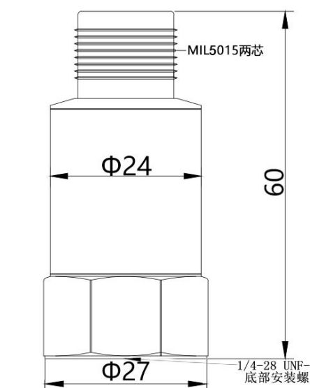 风电场箱式变压器在线监测系统方案(图13)